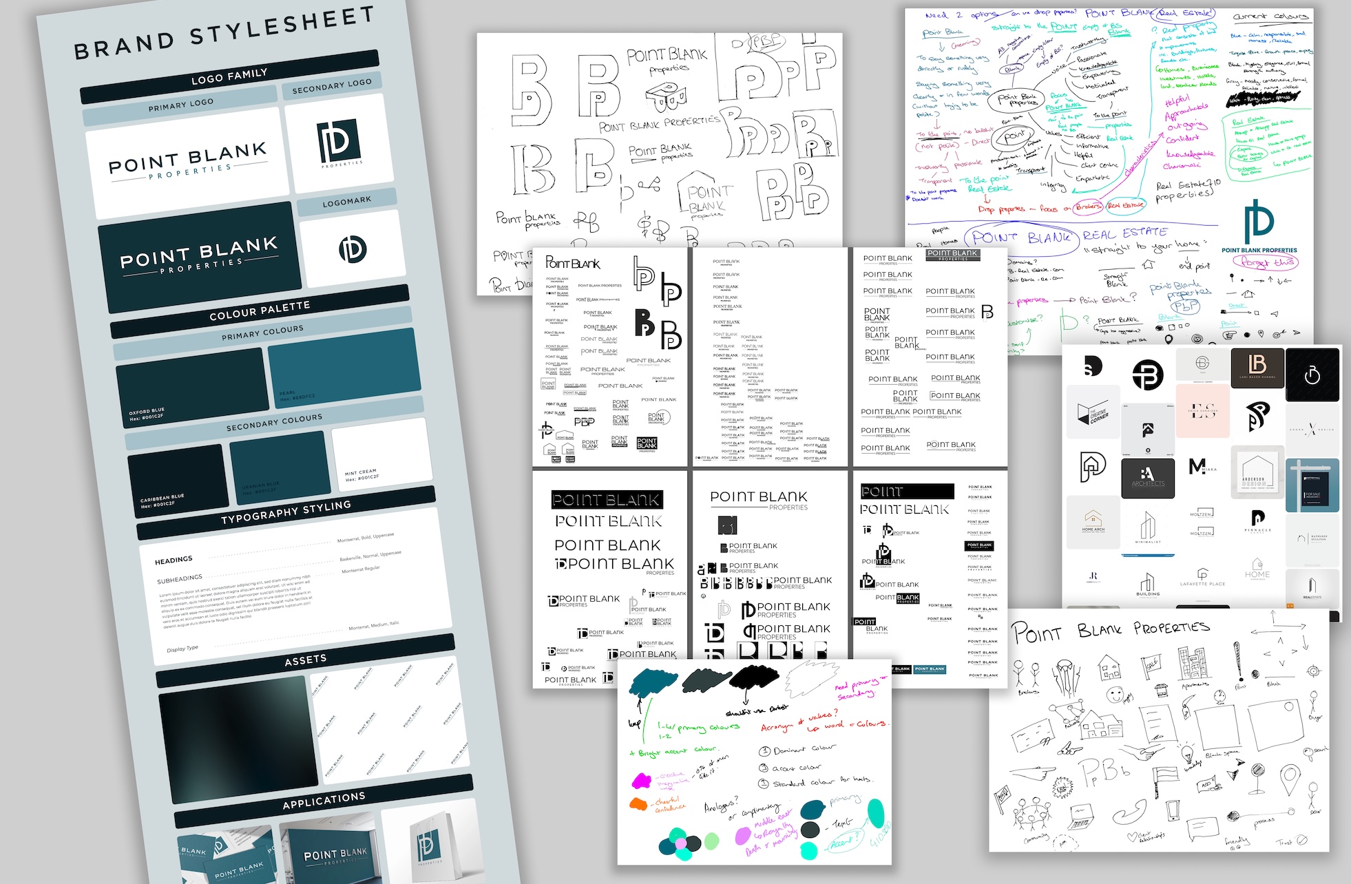 point-blank-rebrand