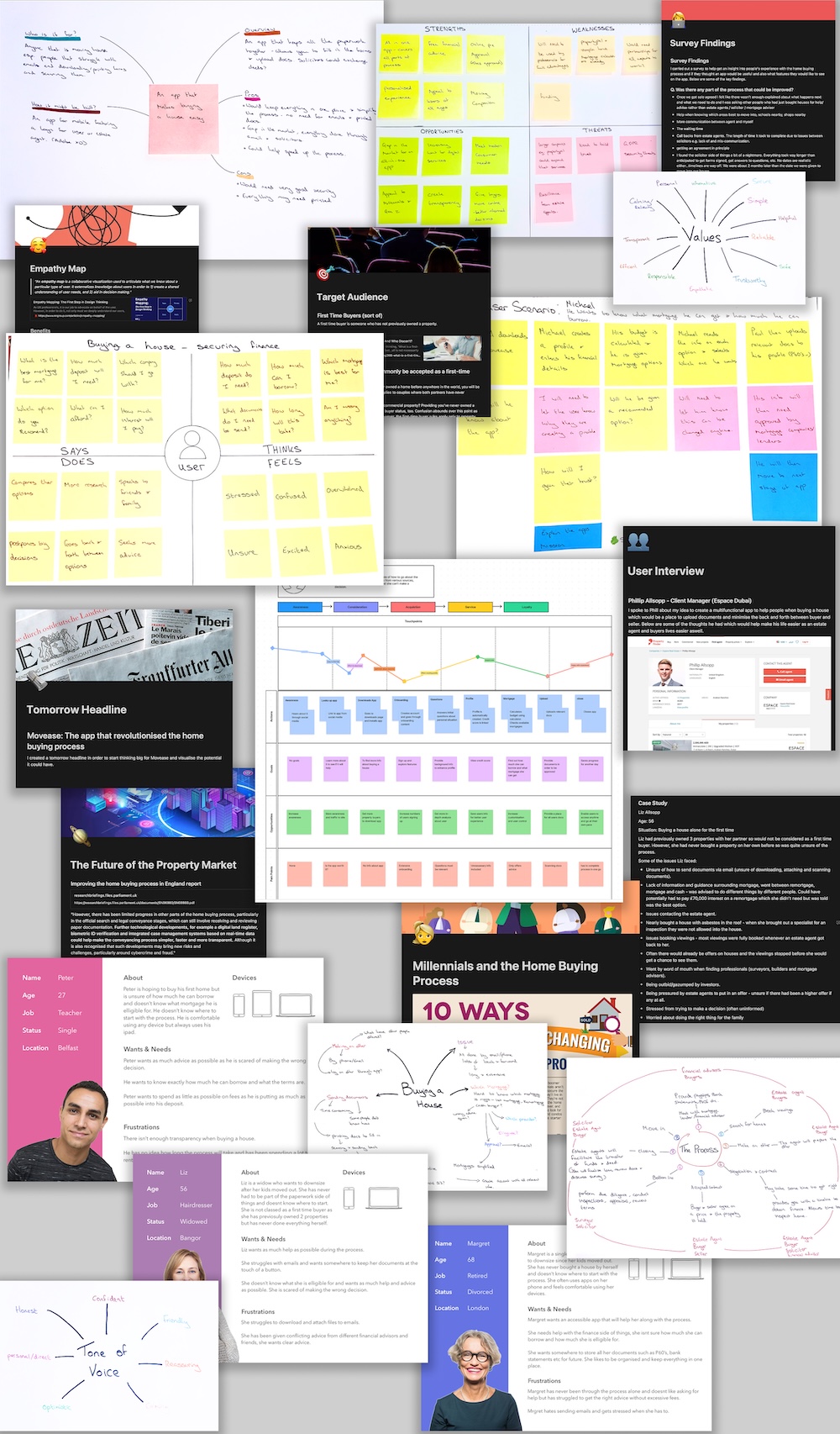 movease-mobile-app-product-design-research-and-discovery